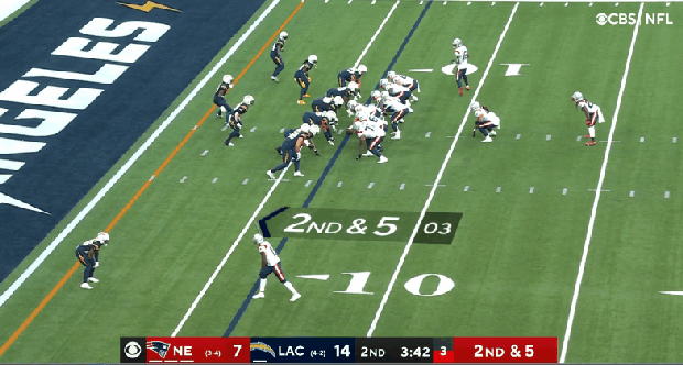 Second and third down 