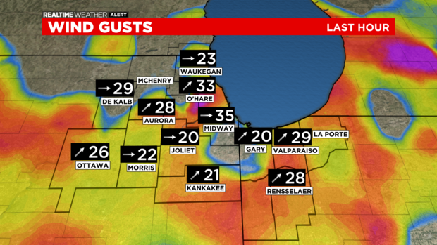 Wind Gusts: 11.12.21 