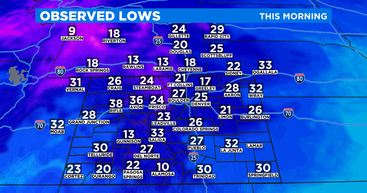 Denver Weather Coldest Weather In 6 Months Arrives, The Wait For