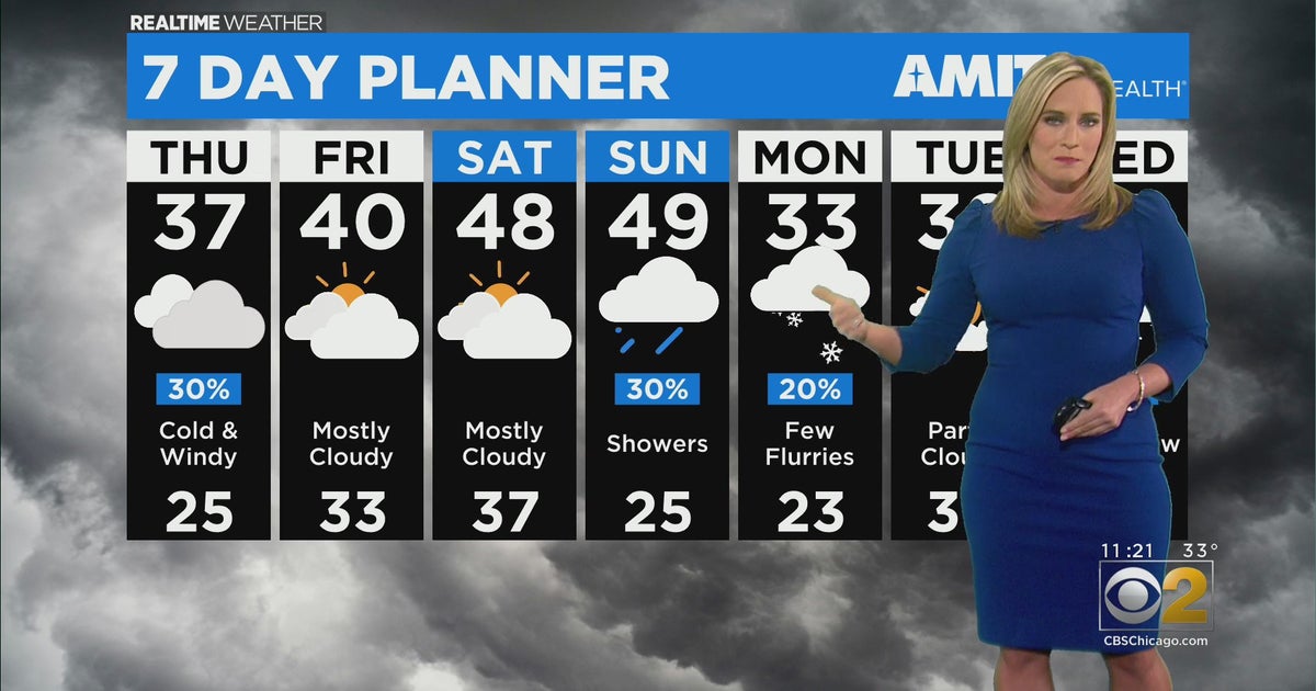 Chicago Weather: Temperature Drop Thursday With Wind Chills In The 20s ...