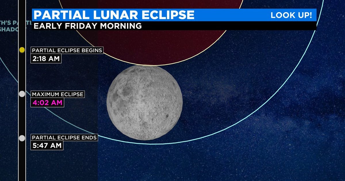 Partial Lunar Eclipse Will Be Visible To Stargazers Across Delaware ...