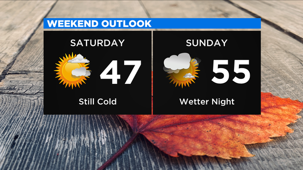 Weekend Forecast New 1 