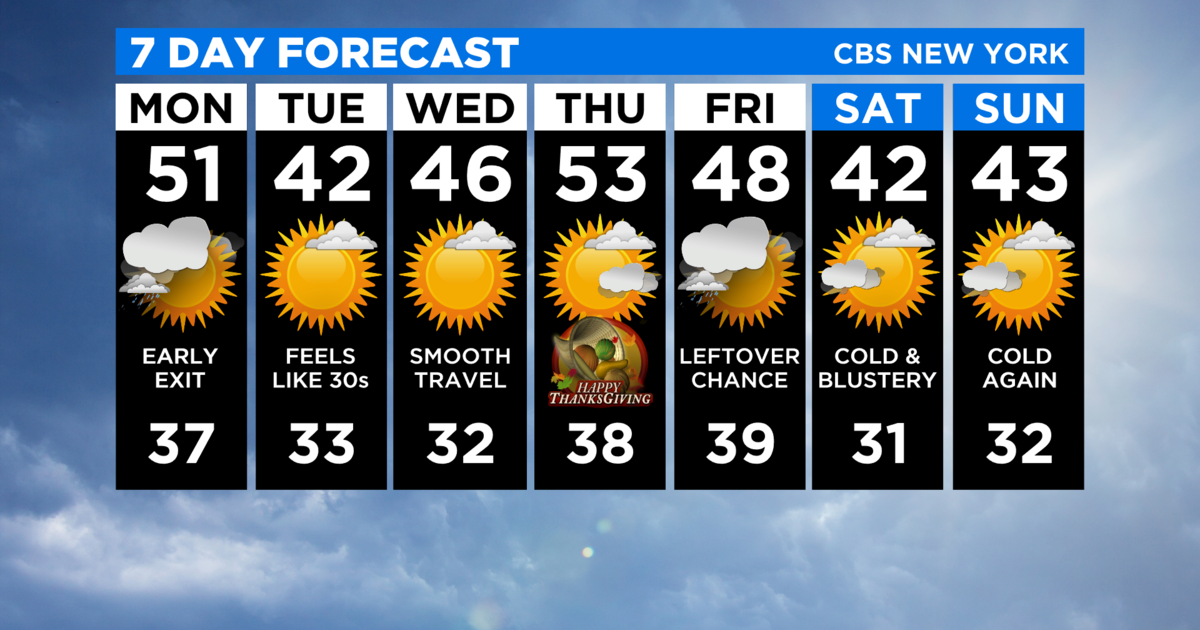 New York Weather CBS2's 11/22 Monday Morning Forecast CBS New York
