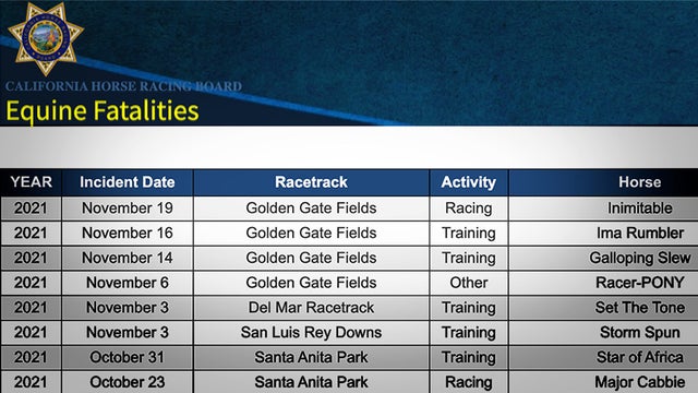 horsedeathlist.jpg 