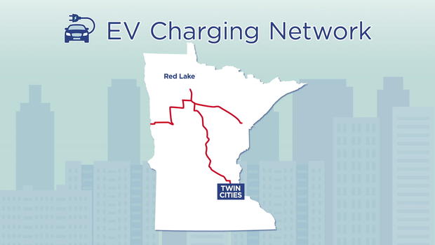 Native Sun Electric Vehicle Charging Stations 