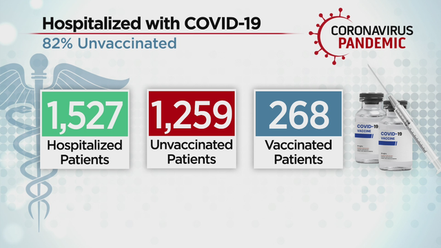 COVID-HOSPITALIZATIONS-11.26.png 