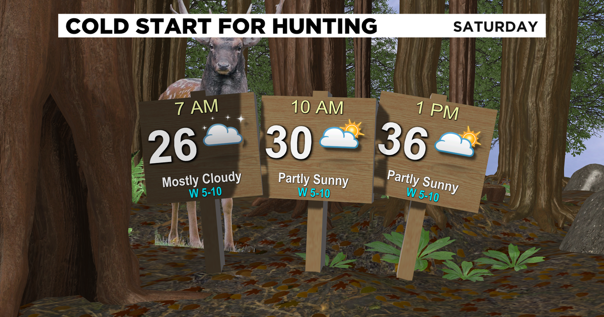 Pittsburgh Weather Cold Temperatures Today, Snow Expected Overnight