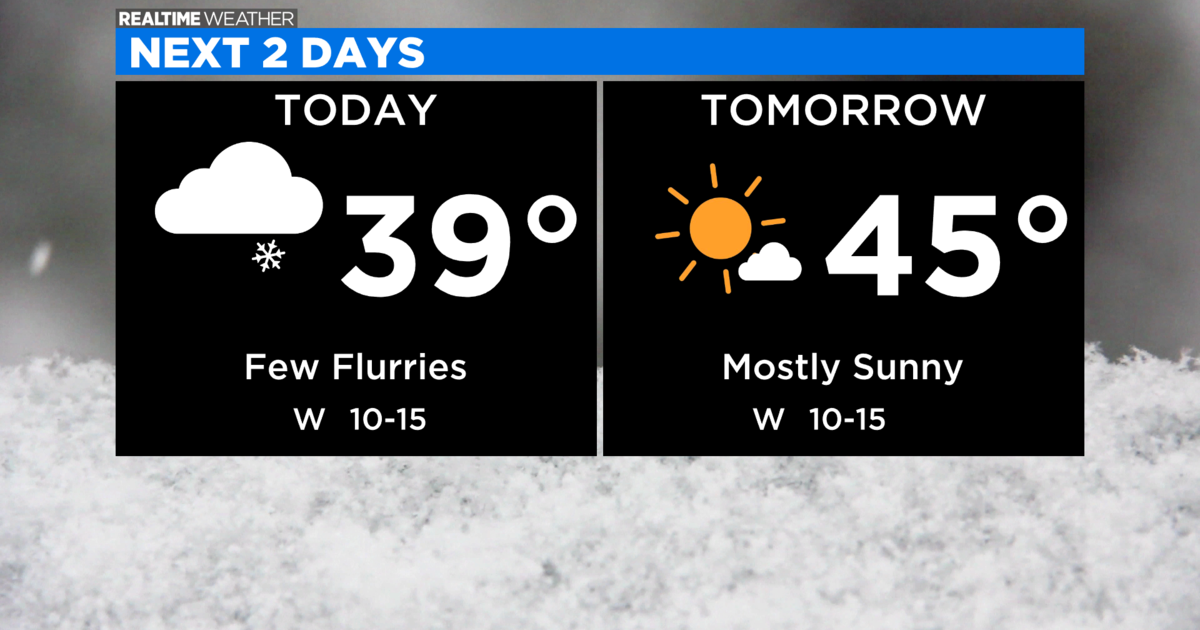 Chicago Weather: Mostly Cloudy, Flurries Possible - CBS Chicago