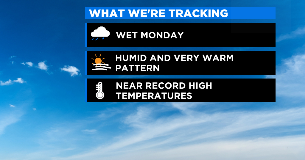 Miami Weather: Wet Monday, Warm Up This Week - CBS Miami