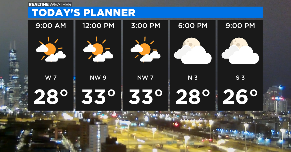 Chicago Weather: Another Cold Day; Afternoon Sunshine Ahead - CBS Chicago