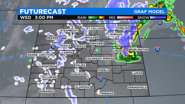 CO FutureCast Ashton 