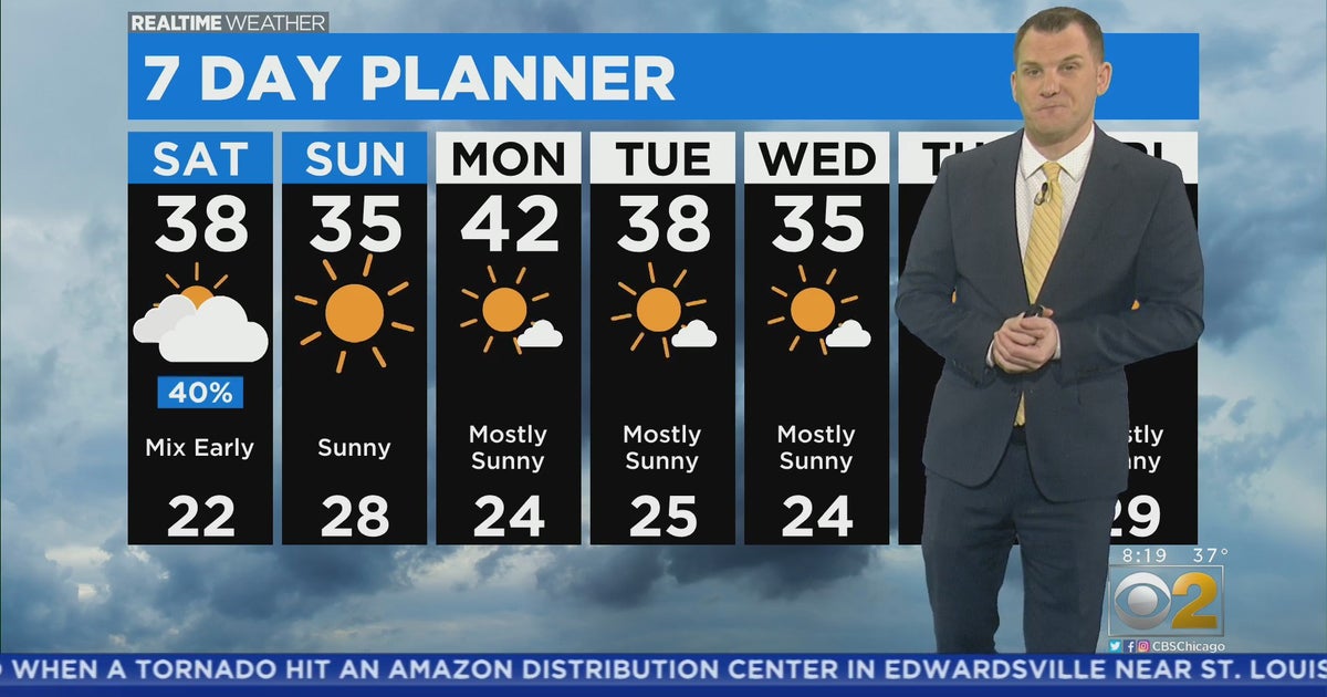 Chicago Weather: Sunshine And Seasonable Temps - CBS Chicago
