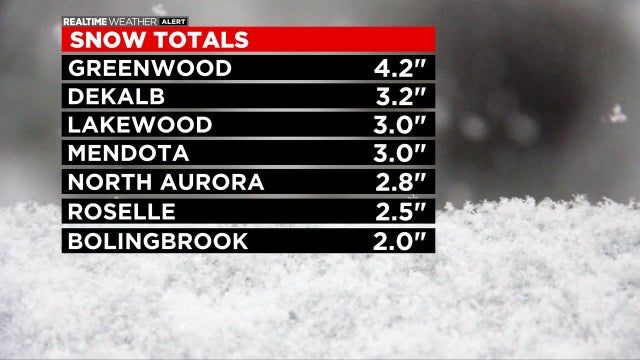 SnowTotals.jpg 