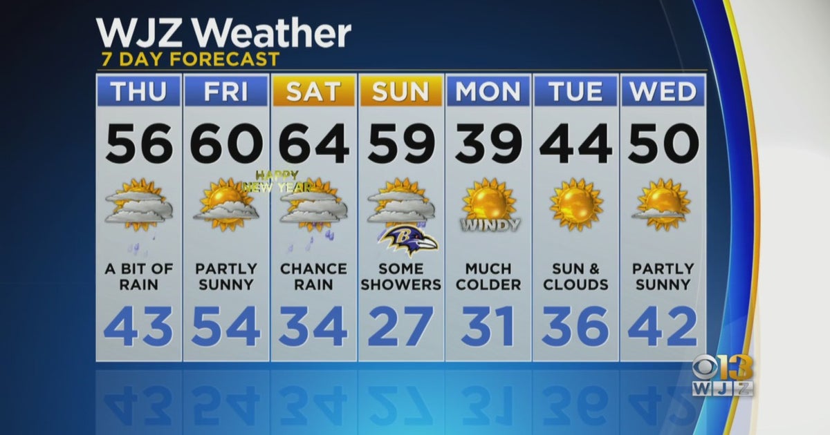 Maryland Weather: Some Rain And A Warm Up Thursday - CBS Baltimore