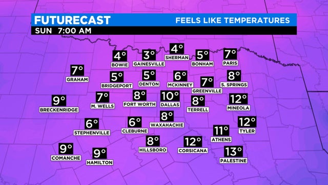 feels-like-temps.jpg 