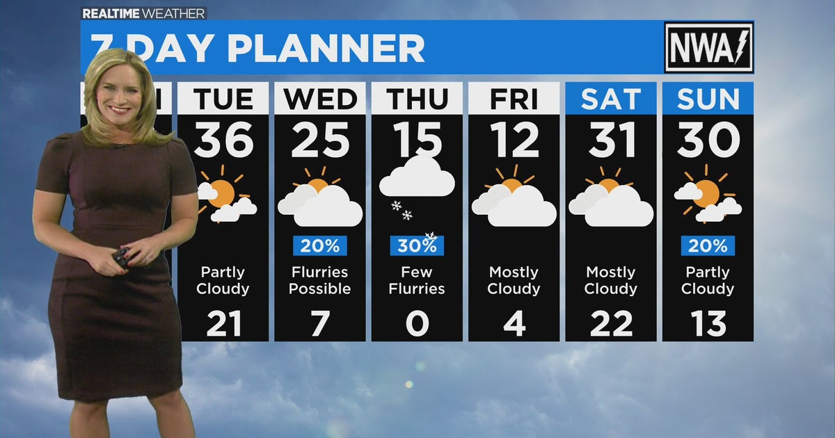 Chicago Weather: Bitter Wind Chills - CBS Chicago