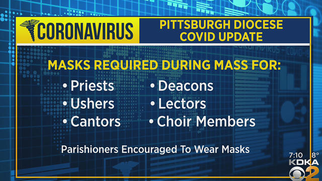 pittsburgh-catholic-diocese-mask-update.jpg 