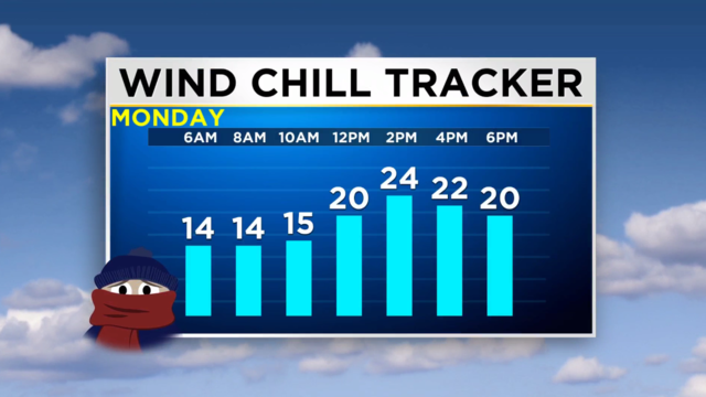 1_9-Wind-Chill-Tracker.png 