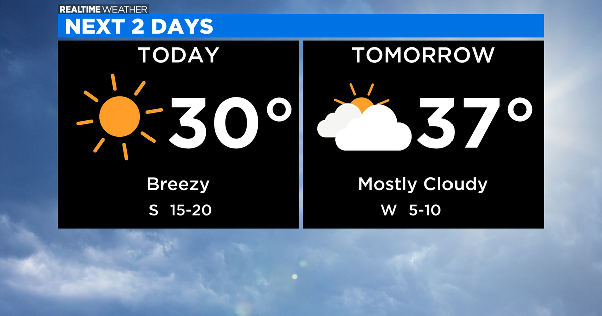 Chicago Weather: Bitter Cold Morning, Warmup On The Way - CBS Chicago