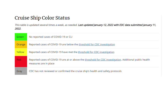 cruise ship color status