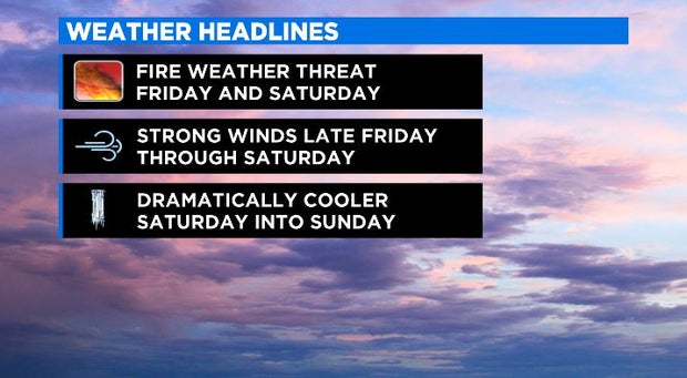 Weather Headlines Jan. 13 