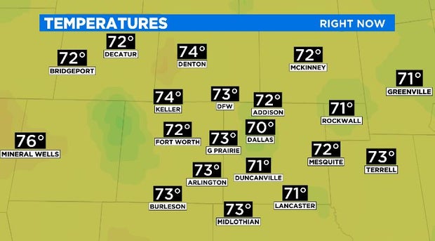 Weather - Thursday, Jan. 13 