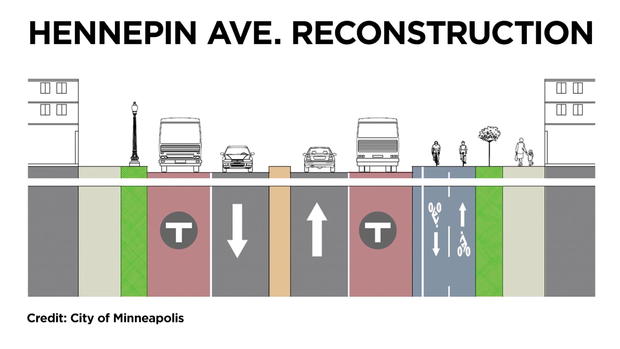Hennepin Avenue Redesign Plan 