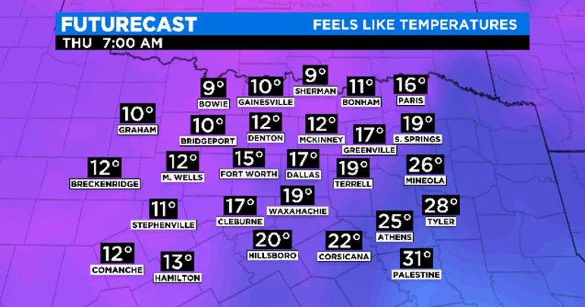 Unseasonably Warm Before DFW Temperatures Drop Below Freezing, Bring ...