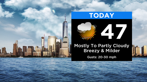 SkyCast Today RT New 