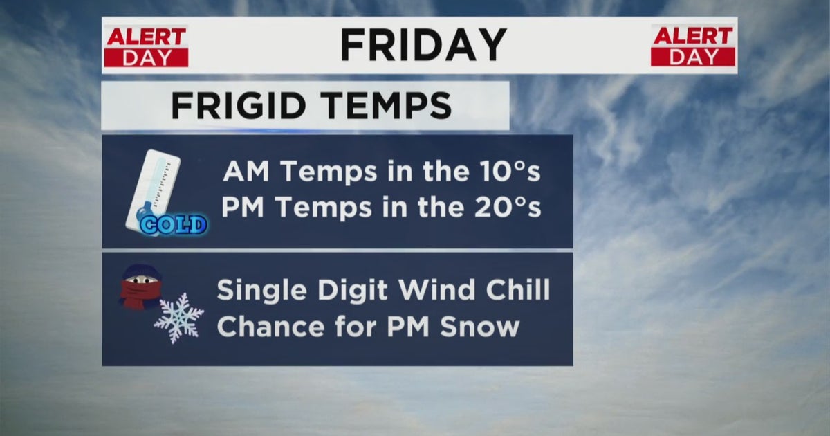 Maryland Weather: Prepare For A Brutally Cold Friday - CBS Baltimore