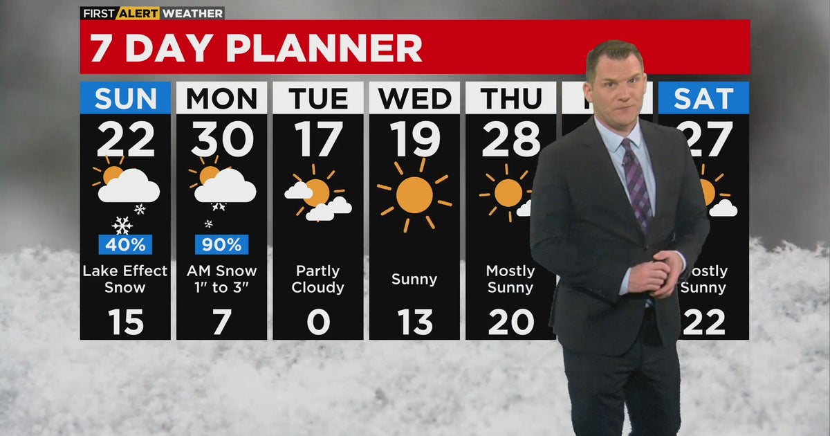 Chicago Weather: Winter Weather Advisories In Effect; Snow Arrives For ...