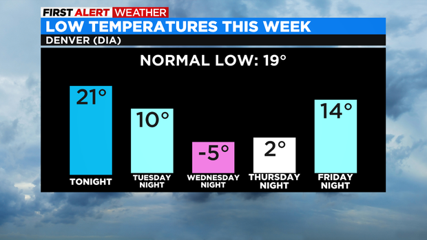 thumbnail_Ashton Misc 2 