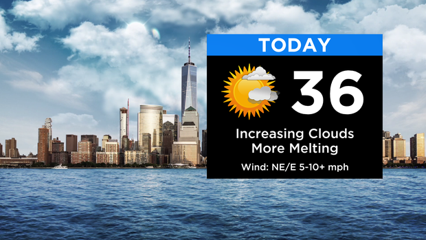 SkyCast Today RT New 