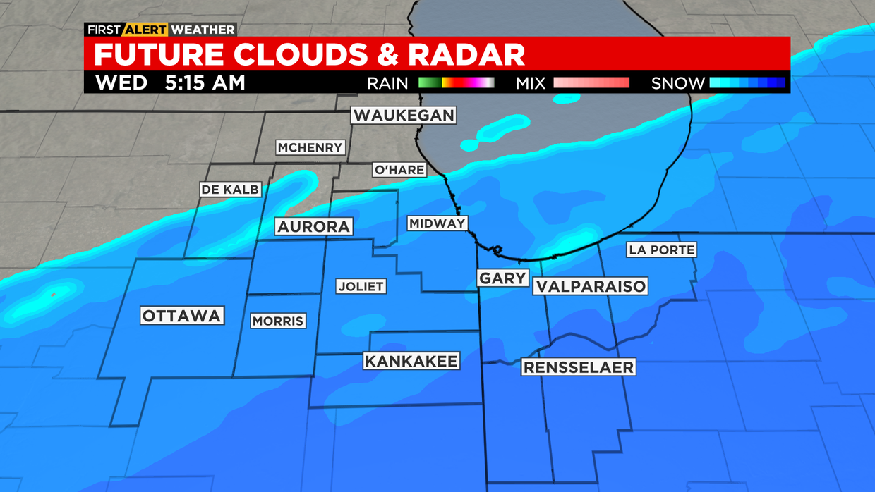 Clouds And Radar: 02.01.22 