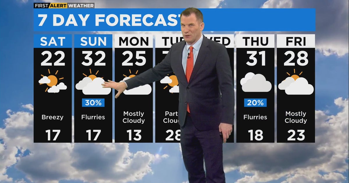 Chicago First Alert Weather: Partly Cloudy Through The Day, Temps Rise ...
