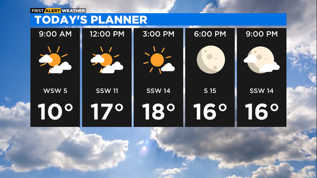 Daypart 5 Panel Today (4)