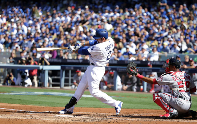 Dodgers news: Adrian Gonzalez announces retirement from baseball