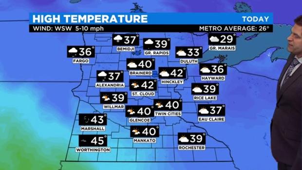 Forecast Feb. 8, 2022 