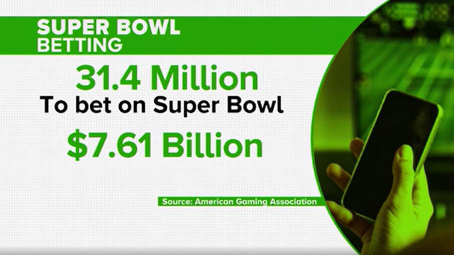 How to Bet On The Super Bowl - Tips, Strategies for Super Bowl LVIII