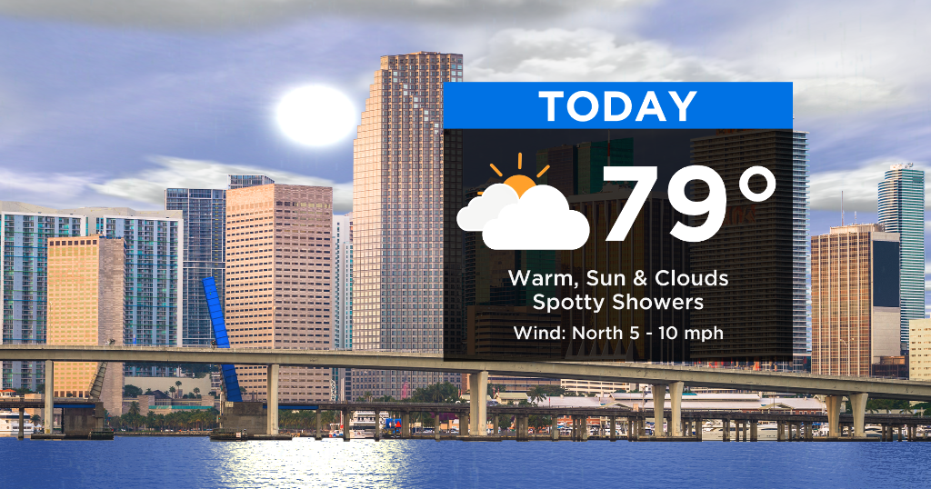 Miami Weather Mix Of Sun Clouds Spotty Showers Possible CBS Miami