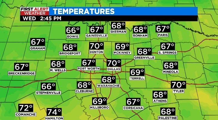 North Texas's Warm Week Continues Until Saturday CBS DFW