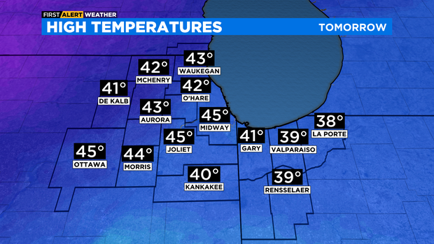 Highs Tomorrow: 02.10.22 