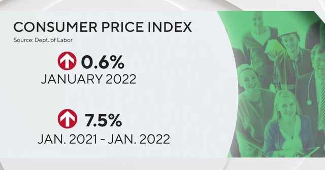 Inflation rises to highest level in four decades - CBS News