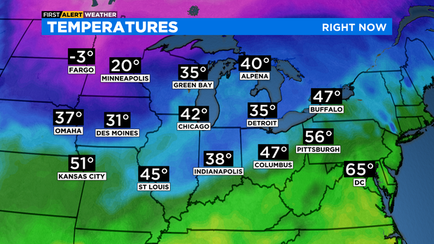 Temperature Midwest 