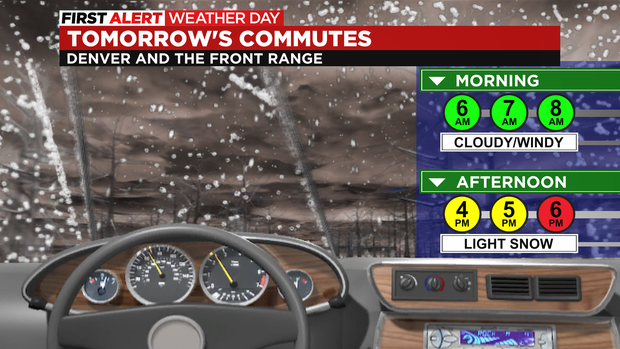 Commute Forecast