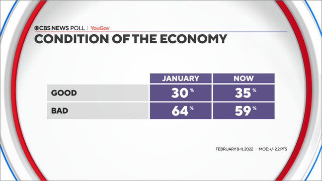 11-econ-w-trend.png 