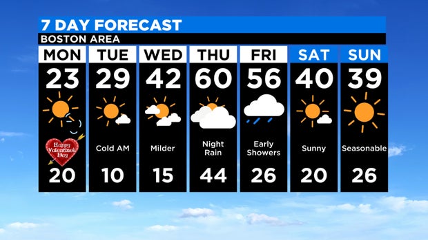 thumbnail_2020 7 Day Forecast AM 