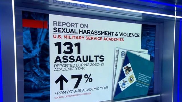 cbsn-fusion-sexual-assault-reports-rise-at-us-military-academies-thumbnail-898932-640x360.jpg 