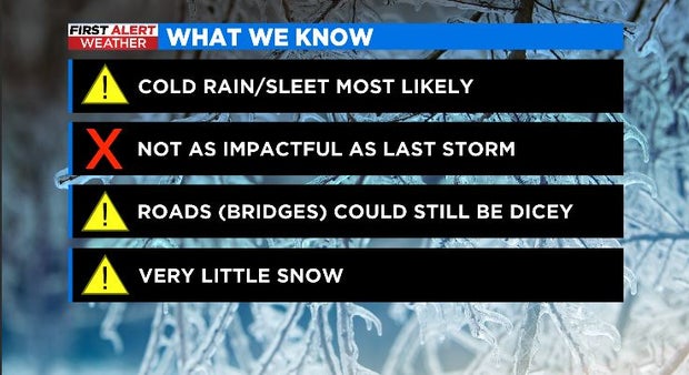 WX 1 