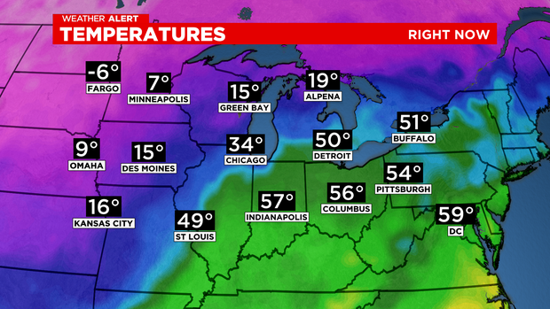 Temperature Midwest 